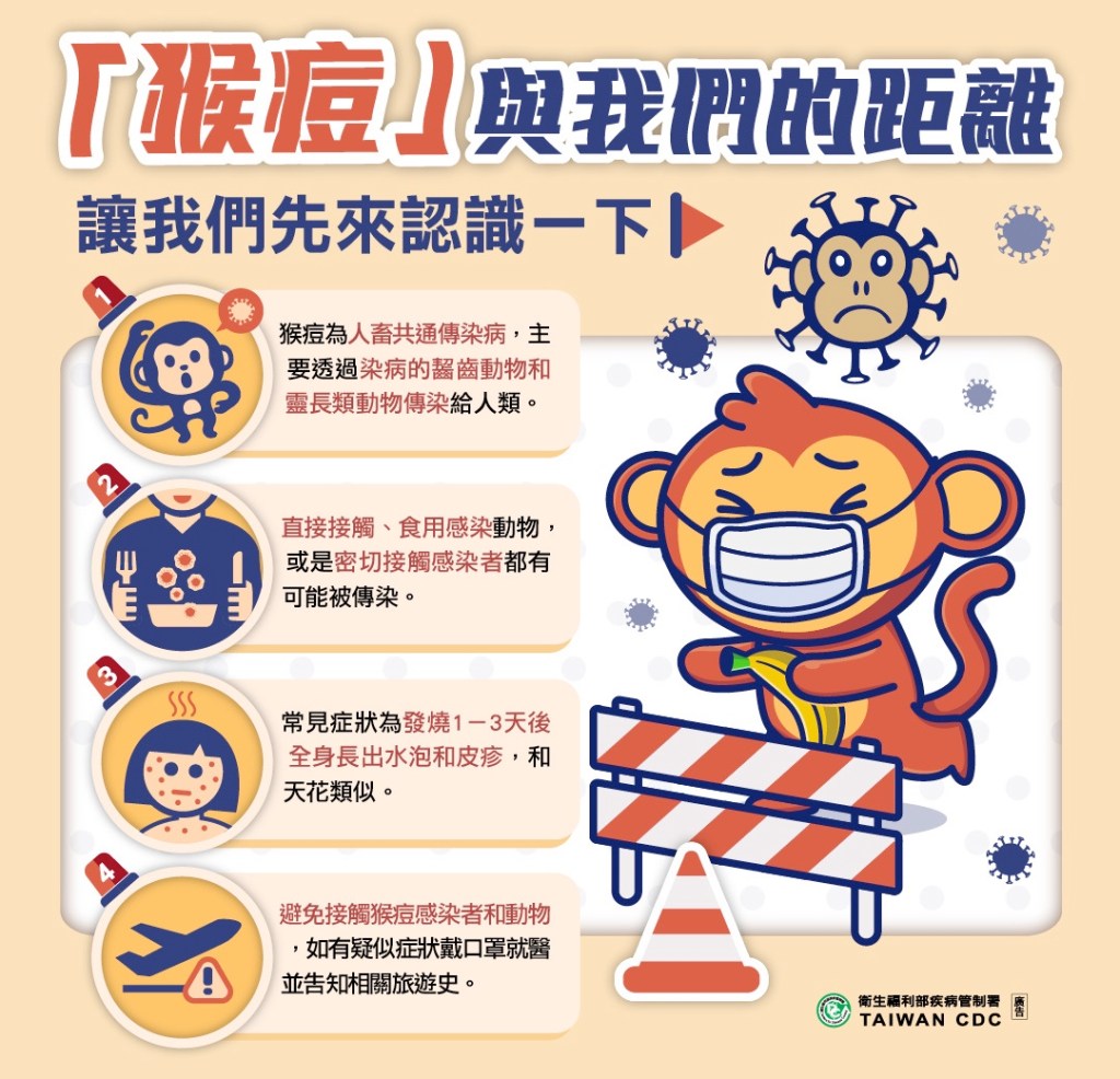 猴痘（天花家族）全球疫情擴散中？